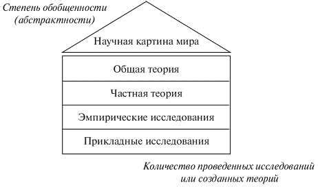 Функции и значение эпиграмм в современном обществе