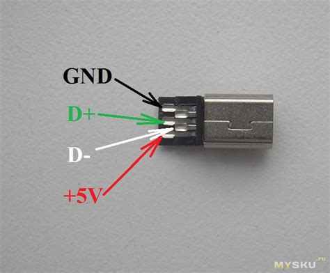 Функции и назначение микро USB GND