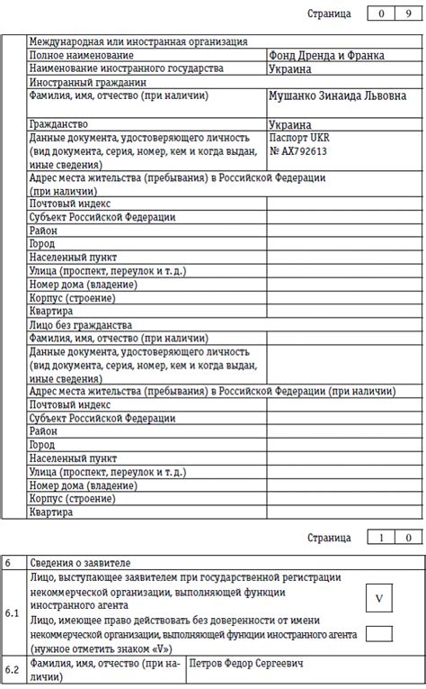 Функции и роли реестра некоммерческих организаций