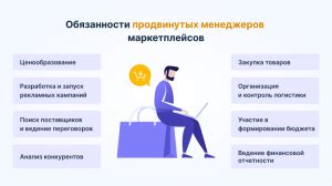 Функции менеджера маркетплейсов