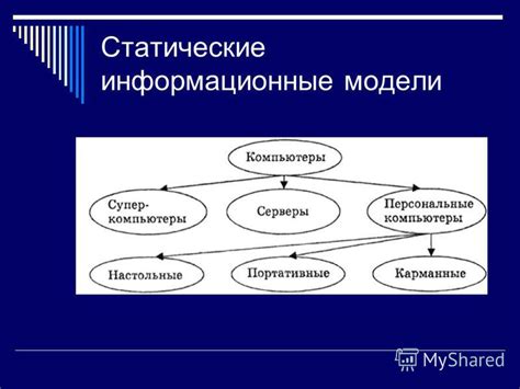 Функции модели диска в информационных системах