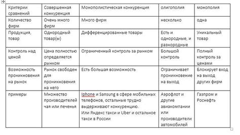 Функции параграфа в тексте