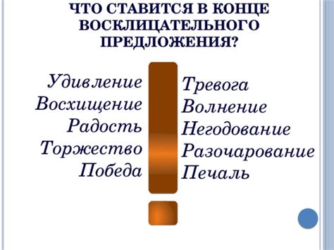 Функции побудительного восклицательного предложения