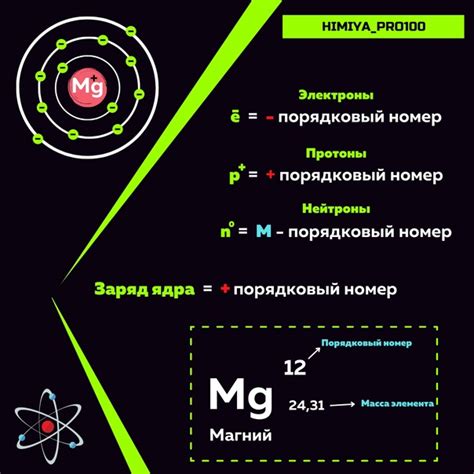 Функции положительно заряженных электронов