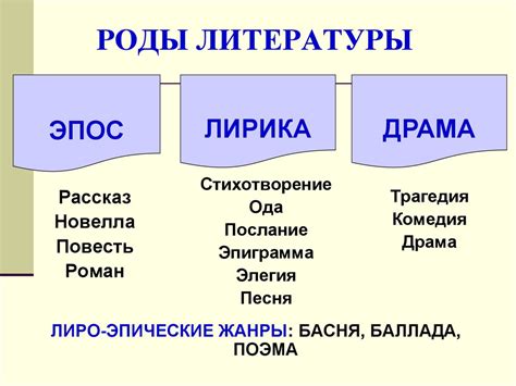 Функции прозы в литературе