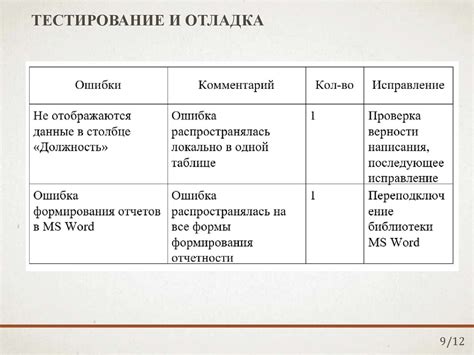 Функции рабочего места специалиста