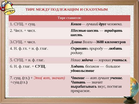 Функции тире в предложении и его правильное применение