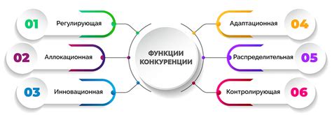 Функции шоу-бизнеса в экономике и культуре