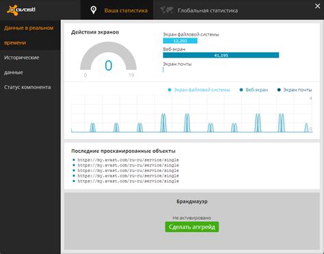 Функции экранов avast: основы работы