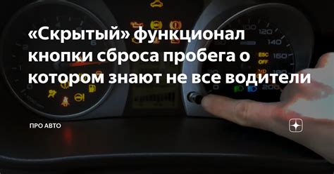 Функциональность кнопки сброса