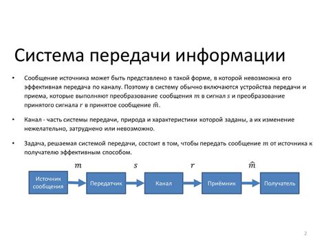 Функциональный принцип в информатике