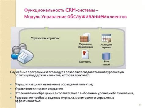 Функционал и возможности системы