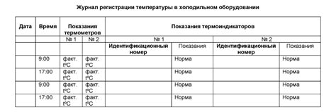 Функция "Multi Zone" для разных температурных режимов внутри холодильника