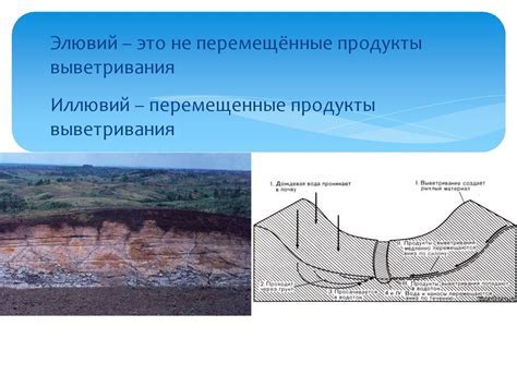 Фьорд: геологический процесс образования