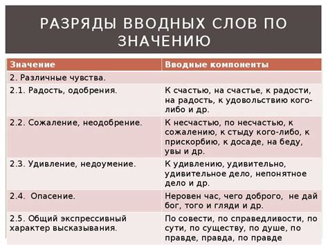 Характеристика и значение выражения "семь потов сошло" в современном русском языке