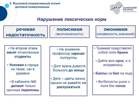 Характеристика понятия