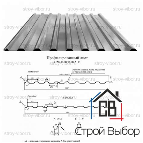 Характеристики С20 у профнастила