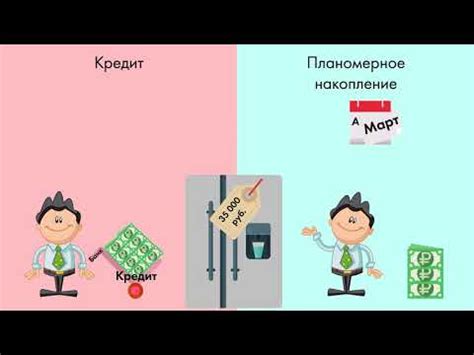 Характеристики входящего кредита