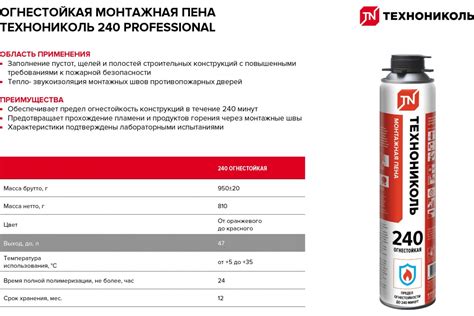 Характеристики огнестойкой пены Технониколь 240 Professional 1000мл