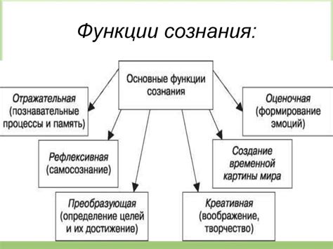 Характеристики слащавого человека