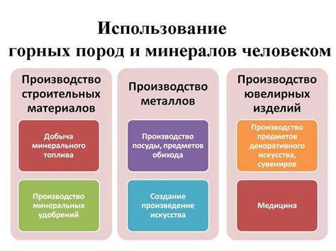 Характеристики структуры и свойств плутонической горной породы