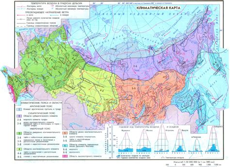 Характеристики умеренно континентального климата