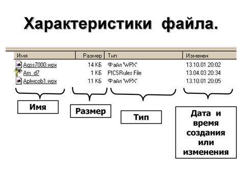 Характеристики файла рак