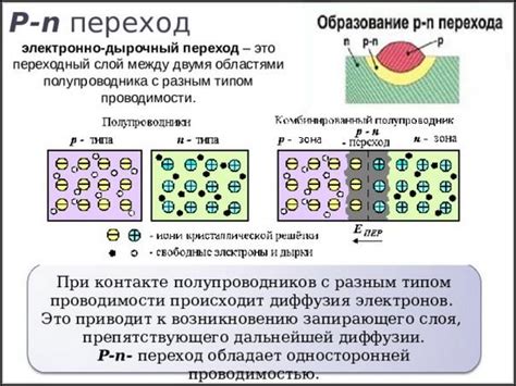 Характерные признаки мажорки