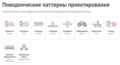 Характерные черты и поведенческие паттерны ранимых девочек