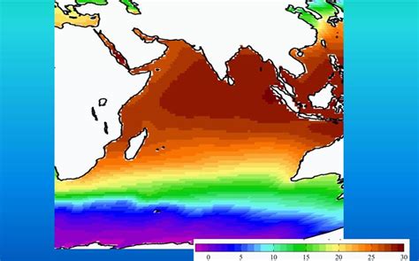 Характерные черты климата Индийского океана