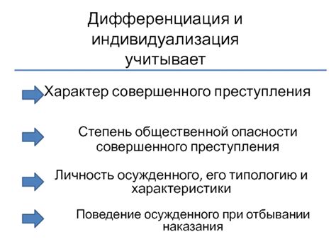 Характер совершенного преступления: