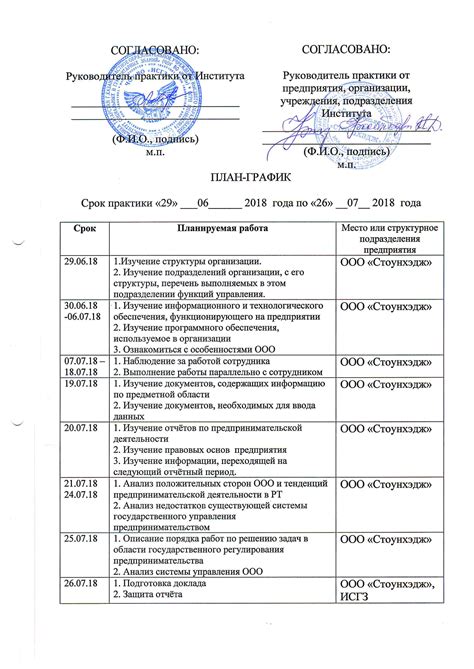 Хачики: смысл и использование на практике