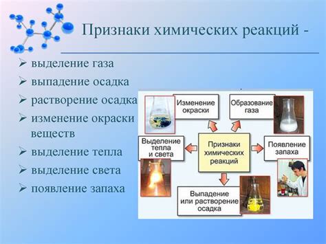 Химическая реакция без изменения кислотно-щелочного состояния