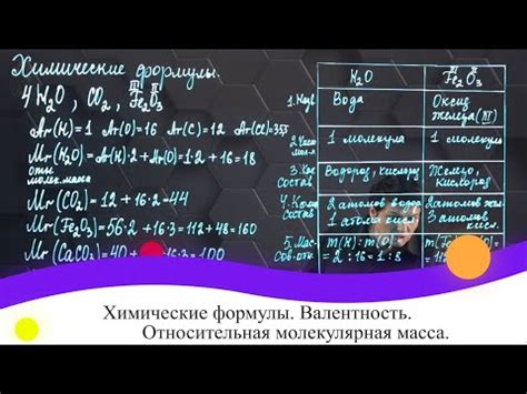 Химическая символика числа 210