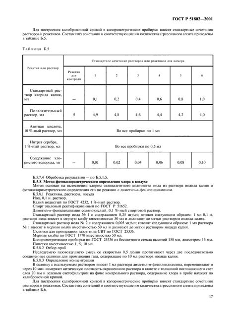 Химическая стойкость и устойчивость к воздействию агрессивных сред