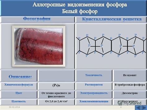 Химические особенности аллотропных модификаций фосфора