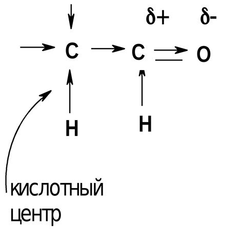 Химические свойства полифункциональных соединений