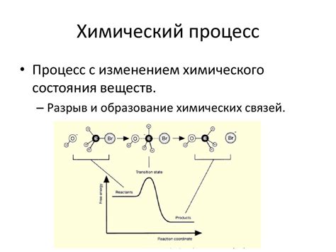 Химический процесс привязки: научные секреты эмоциональных переживаний юных сердец