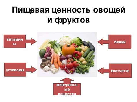 Химический состав и качество