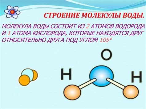 Химический состав и структура воды с водородом