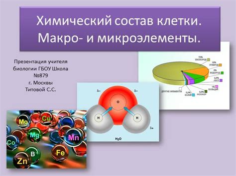 Химический состав серого цвета баллона