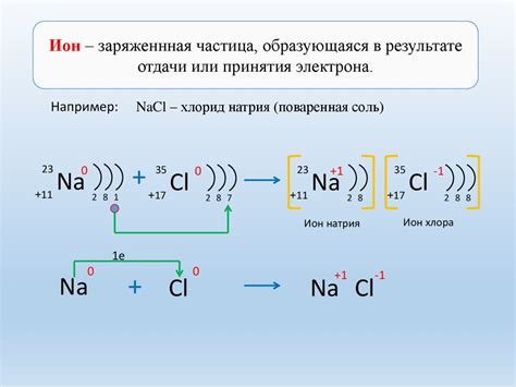 Химическое соединение натрия и хлора