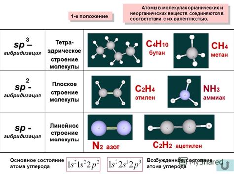 Химическое соединение с многочисленными свойствами