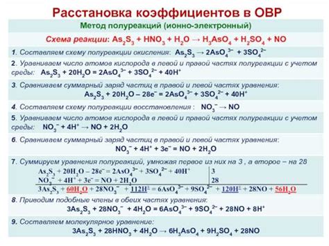 Химическое составление щелочной жижи и ее основные свойства