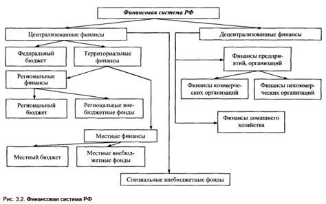 Хинатив: сущность и функции