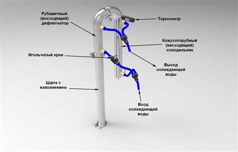 Хирургическое вмешательство при захлебе Бражной Колонны