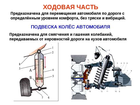 Ходовая взбитая: что это и как возникает?