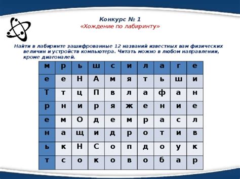 Хождение по лабиринту: разгадка сновидения