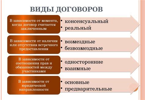 Хозяйственный суд: понятие и назначение