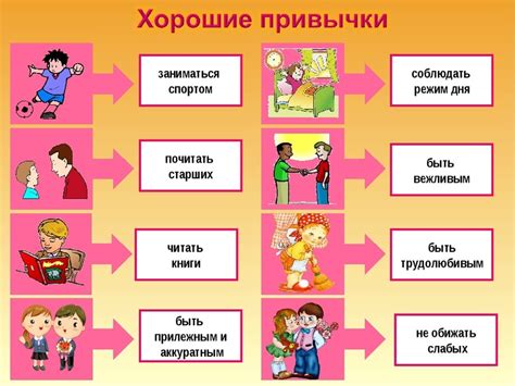 Хорошие и плохие привычки: как они влияют на наше самочувствие?